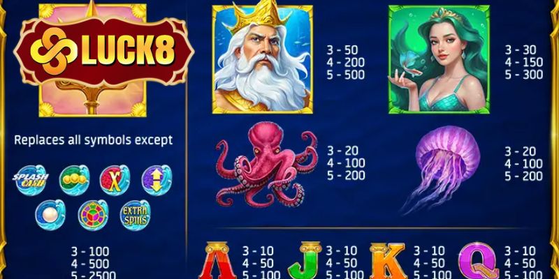 Quy tắc quan trọng của game bắn cá nhân ngư 
